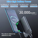 Power Bank Portable Phone Charger for Home Office Travel External Battery Pack with 1 Micro USB Cable Fit For IOSPhone 13/12 Samsung Galaxy S21 And More